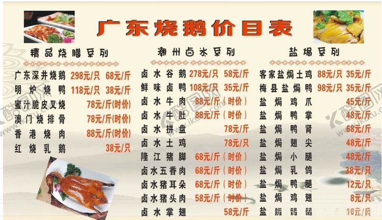 编号：30311907070913275289【酷图网】源文件下载-烧腊店价目表