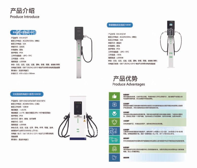 编号：43029312040600119454【酷图网】源文件下载-产品画册设计