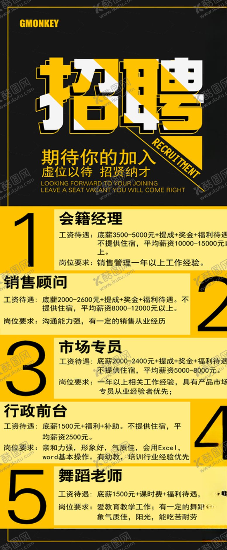 编号：29957406181418295648【酷图网】源文件下载-招聘展架