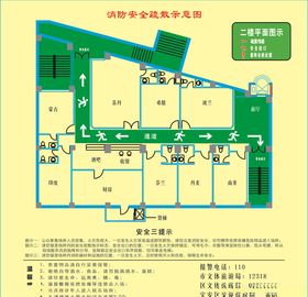 车间逃生示意图