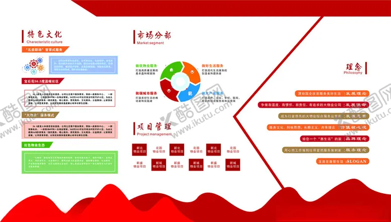 编号：88931802270826105896【酷图网】源文件下载-物业管理制度文化墙