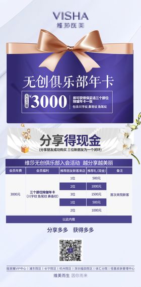 医美卡项海报