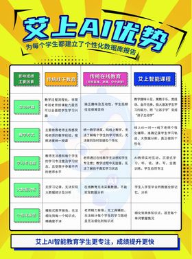 艾上AI