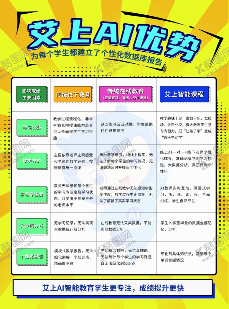 编号：93381705152255352922【酷图网】源文件下载-艾上AI