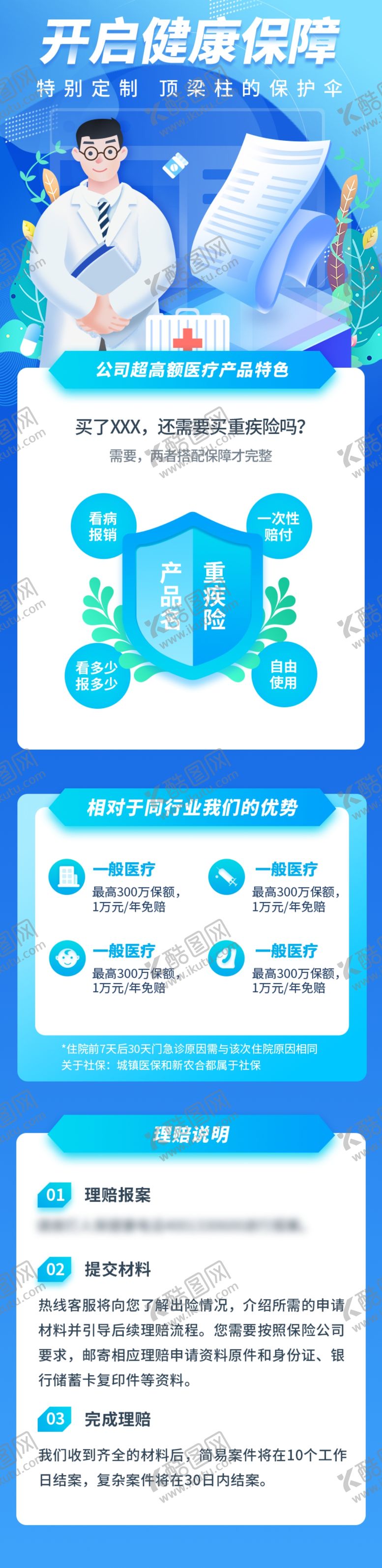 编号：51116906051218073692【酷图网】源文件下载-蓝色清新风信息图表模板