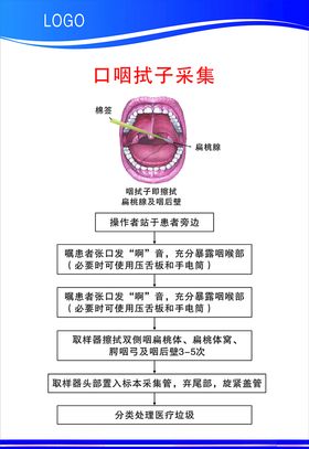 口咽拭子采集
