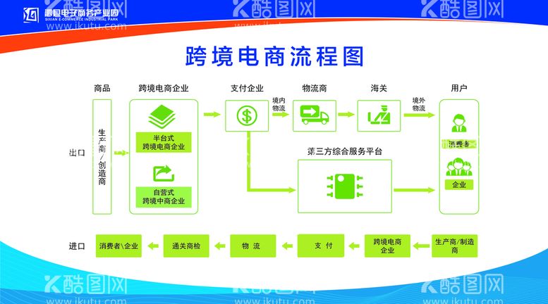 编号：59632709152104131984【酷图网】源文件下载-电商展板