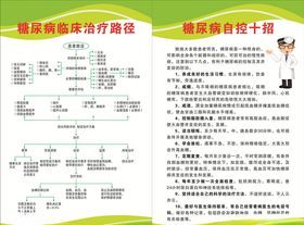 糖尿病