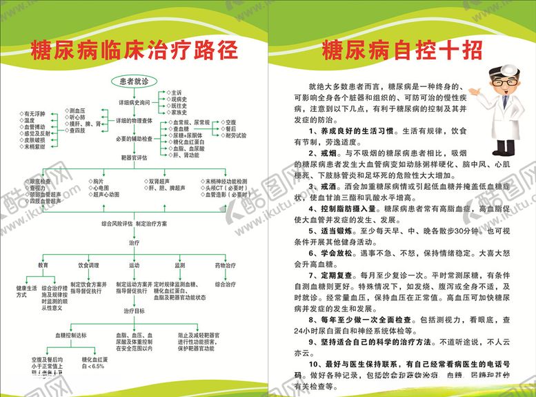 编号：97254709250738009628【酷图网】源文件下载-糖尿病