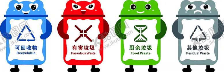 编号：39021902230340596228【酷图网】源文件下载-垃圾分类标识