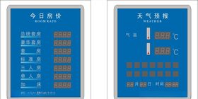 标识牌