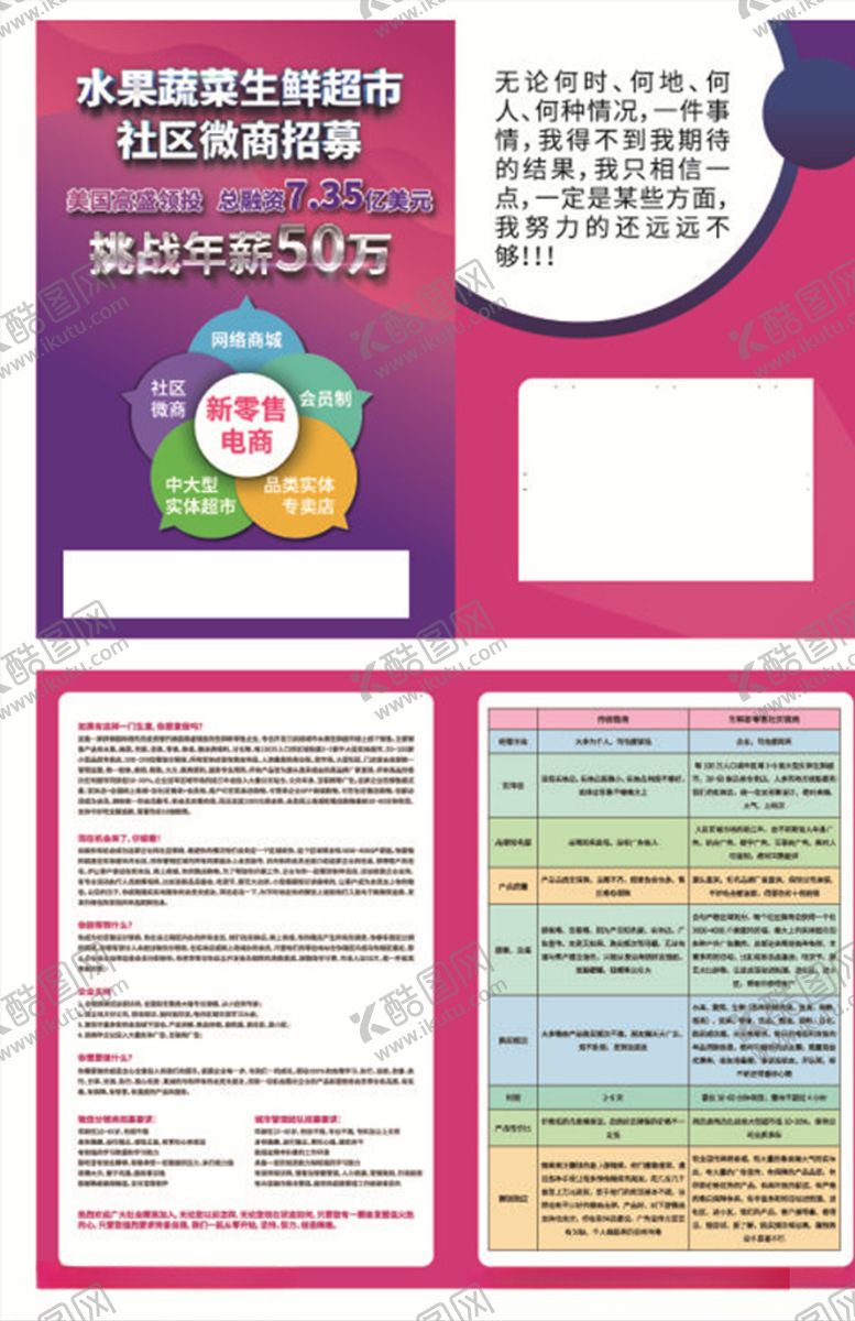 编号：22918007040641335266【酷图网】源文件下载-生鲜