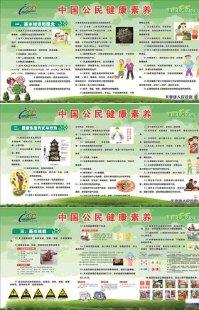 公民健康素养66条