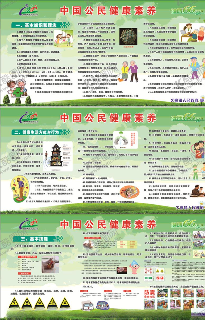 编号：90443109270021143331【酷图网】源文件下载-公民健康素养66条展板