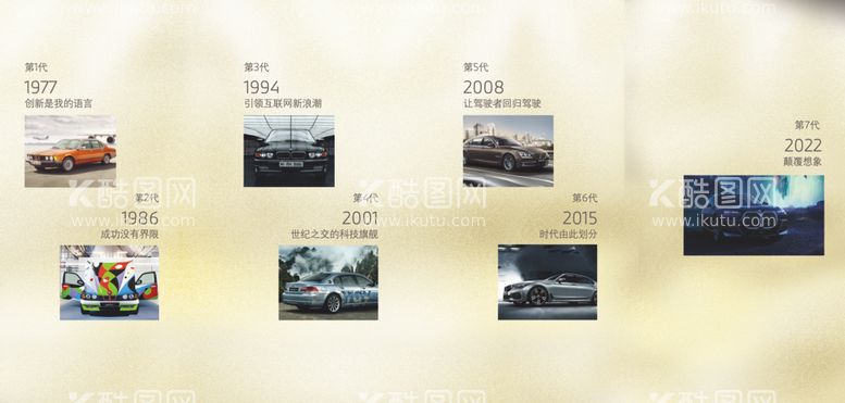 编号：58938901262100361908【酷图网】源文件下载-BMW新7系上市历史墙