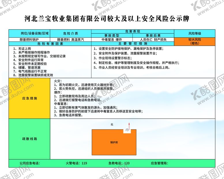 编号：19914310101321521062【酷图网】源文件下载-较大风险管控之醇基燃料锅炉