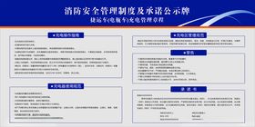 易燃品使用及摆放公示牌