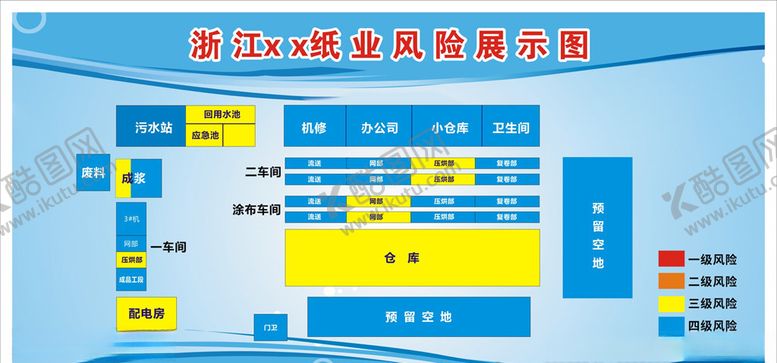 编号：79068607121314157983【酷图网】源文件下载-风险展示图