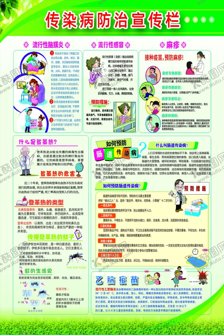编号：94333302181437415974【酷图网】源文件下载-传染病防治宣传栏