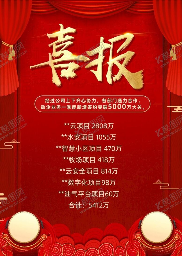 编号：49750002231044211179【酷图网】源文件下载-喜报