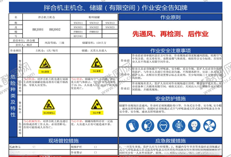 编号：64461405010454443591【酷图网】源文件下载-安全告知牌