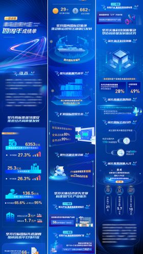 蓝色科技企业数据成绩单长图