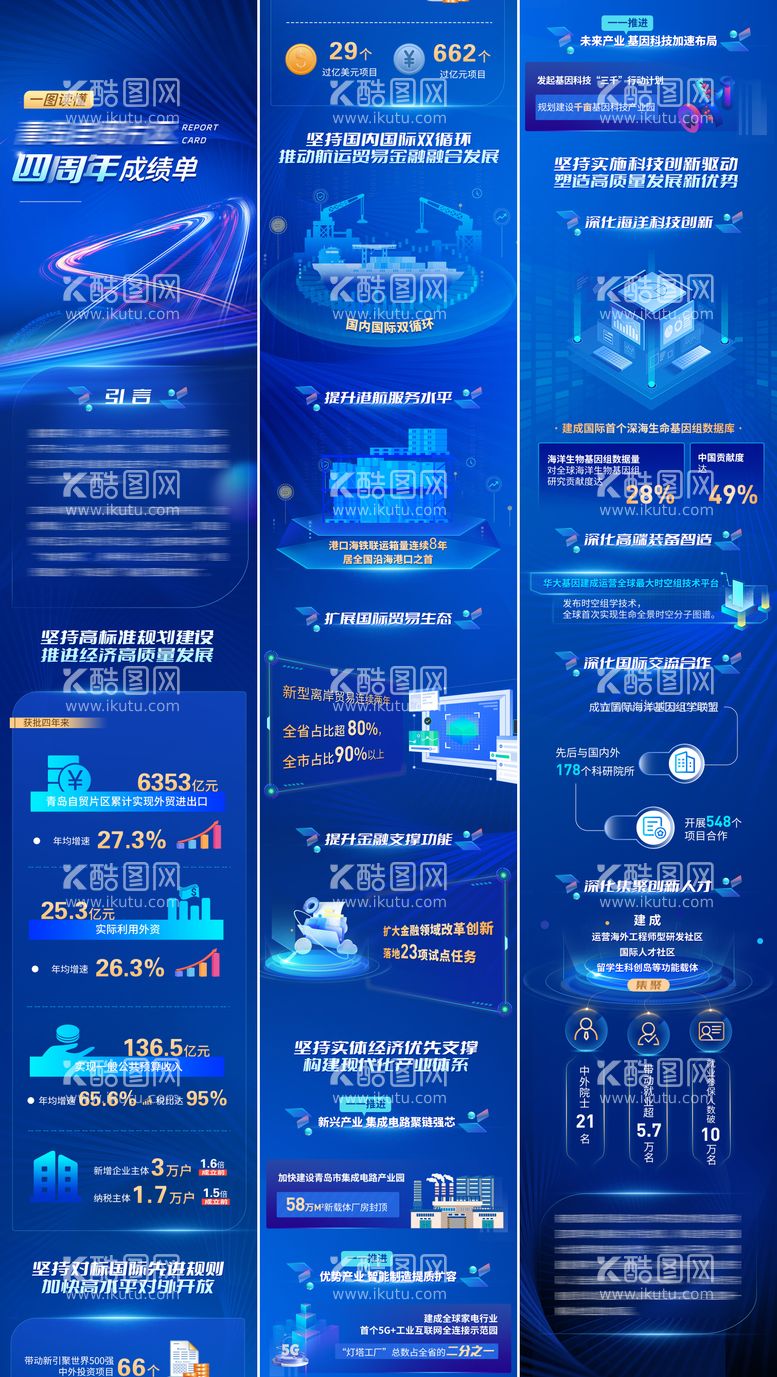 编号：19677911241437405101【酷图网】源文件下载-蓝色科技企业数据成绩单长图