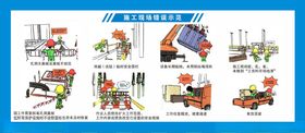 施工现场错误示范