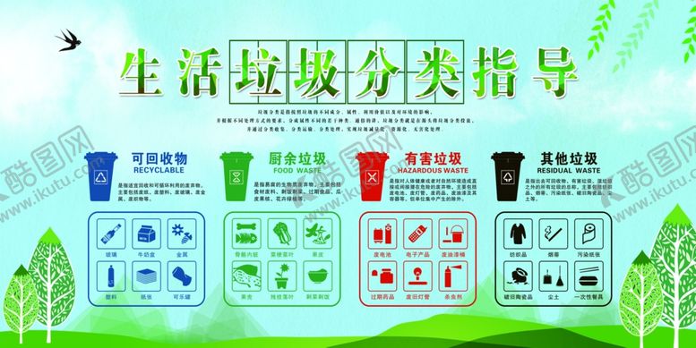 编号：45476106290426361548【酷图网】源文件下载-垃圾分类