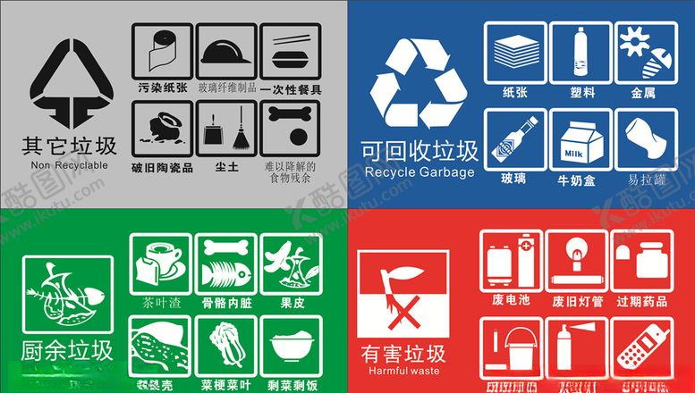 编号：75937810230529529455【酷图网】源文件下载-垃圾分类