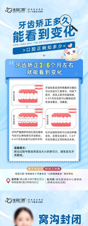 口腔科普海报 