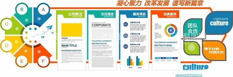 编号：12194712211004555838【酷图网】源文件下载-公司文化墙