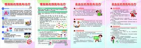 高血压慢阻肺