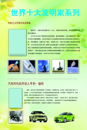 世界十大概念车系列介绍