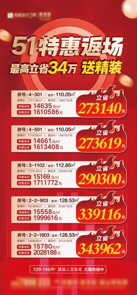 特价房海报
