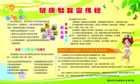 健康教育宣传栏