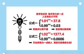数学公式学校励志教室文化墙