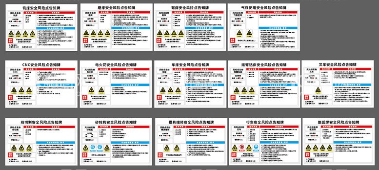 编号：92671809130214320729【酷图网】源文件下载-安全风险告知牌CNC线切割