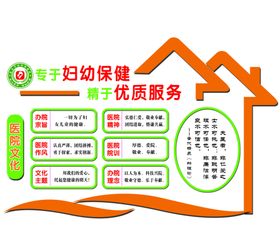 医院文化