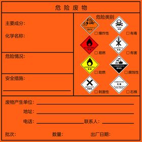 危险废物警示牌