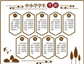 中小学学生守则形象墙