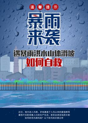 遇暴雨洪水如何自救海报