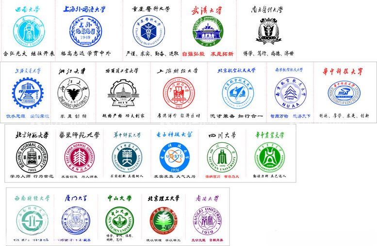 编号：25121912200723315835【酷图网】源文件下载-大学LOGO