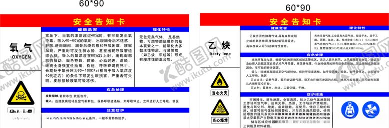 编号：62651307031712221438【酷图网】源文件下载-安全告知栏