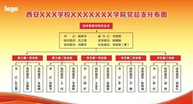流程图