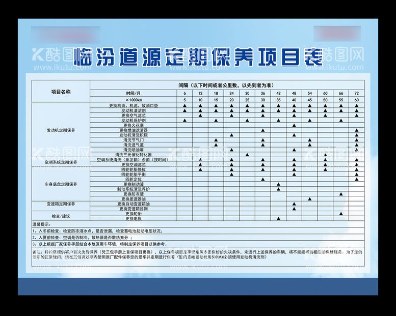 编号：24679811141839425143【酷图网】源文件下载-保养项目表