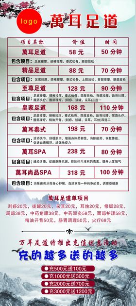 足道展架