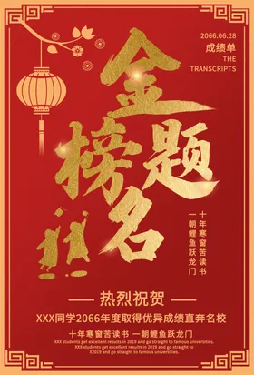 喜报海报战优秀员工业绩榜