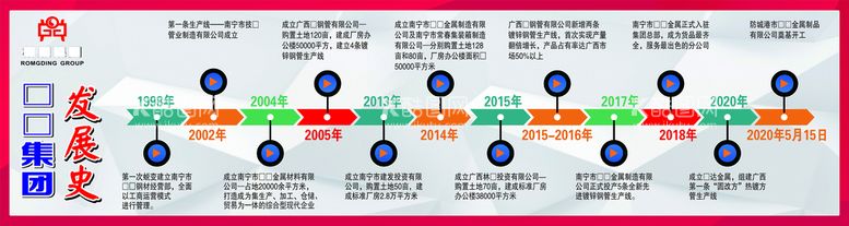 编号：73833112220541319472【酷图网】源文件下载-公司发展