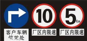 限速5公里